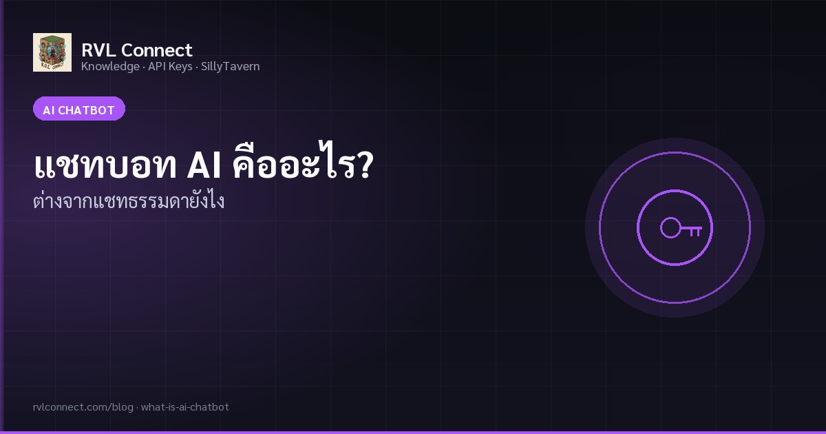 แชทบอท AI คืออะไร? ต่างจากแชทธรรมดายังไง