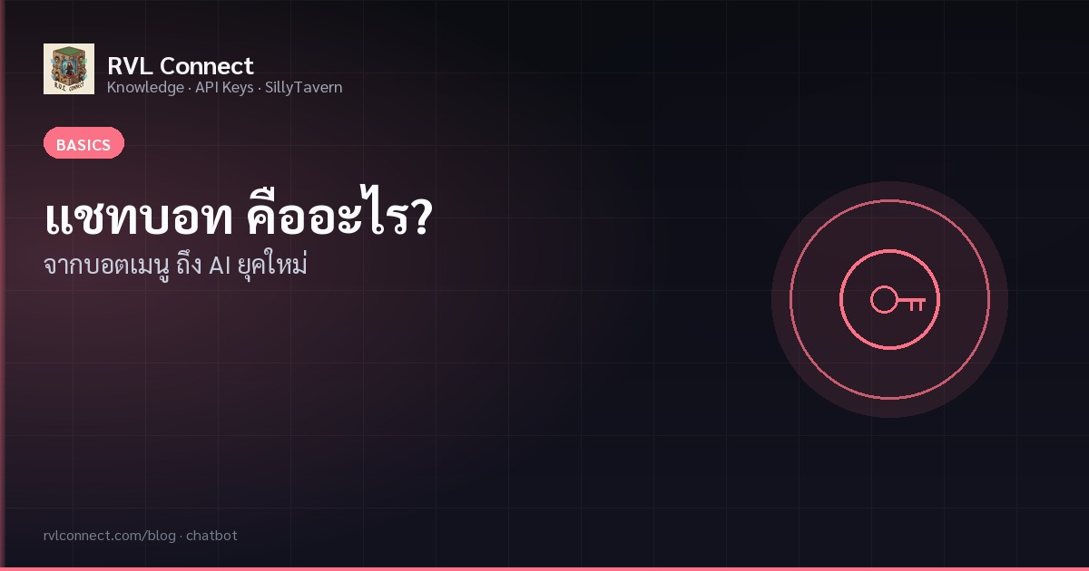 แชทบอท คืออะไร? จากบอตตอบอัตโนมัติถึง AI ยุคใหม่